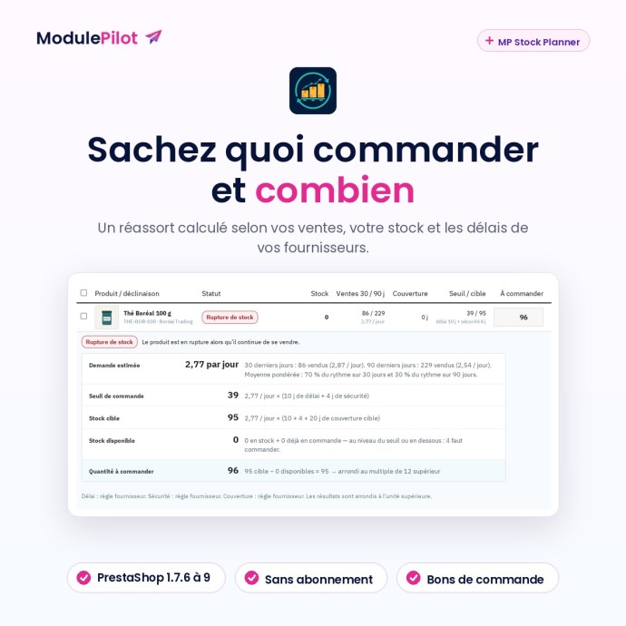 MP Stock Planner : sachez quoi commander et combien