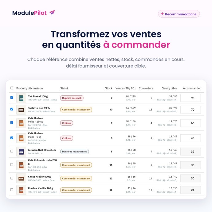 Recommandations de réassort par produit et déclinaison