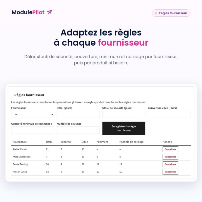 Règles de délai, sécurité, couverture, minimum et colisage par fournisseur