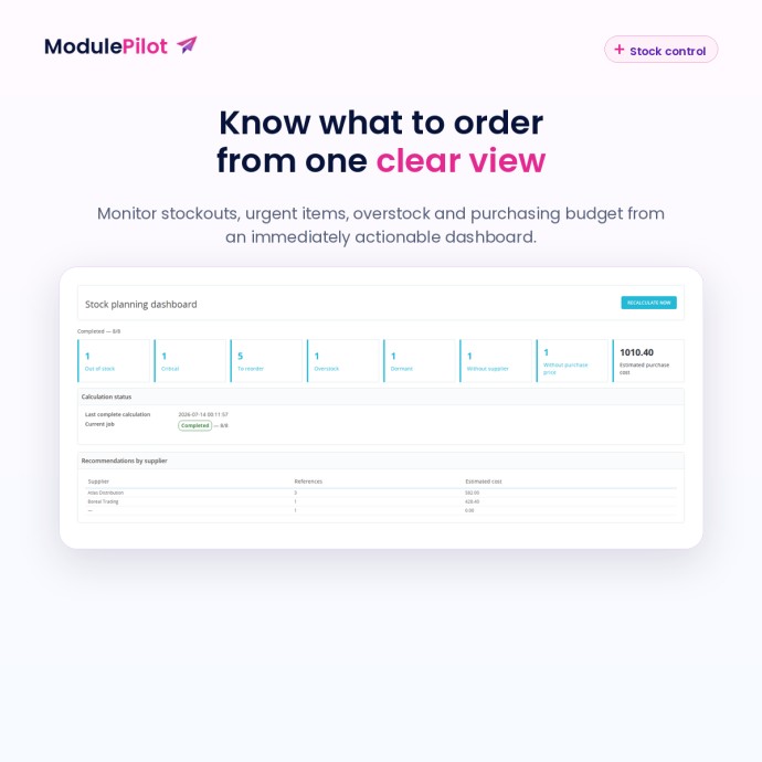 MP Stock Planner EN — Dashboard