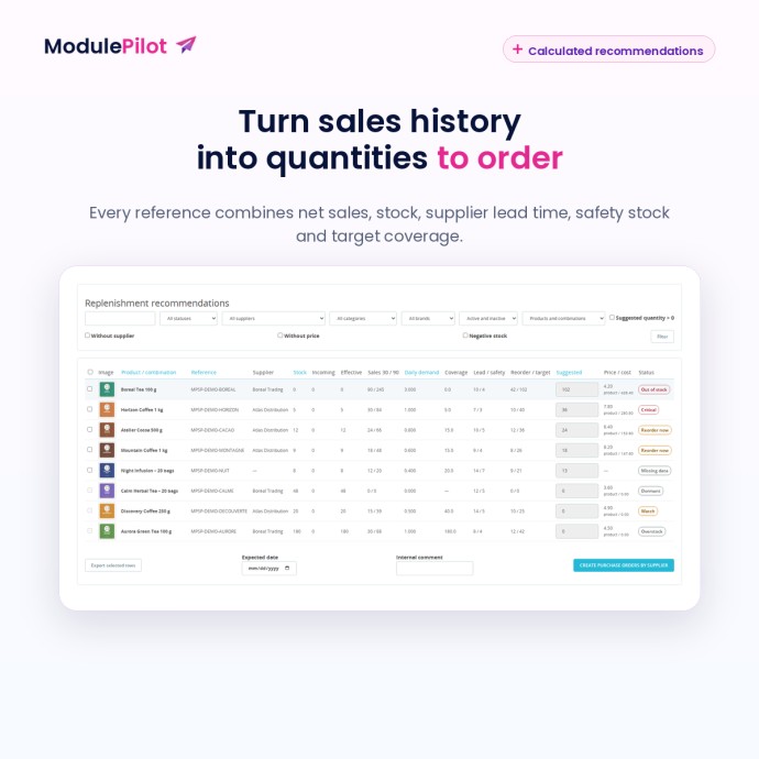 MP Stock Planner EN — Recommendations