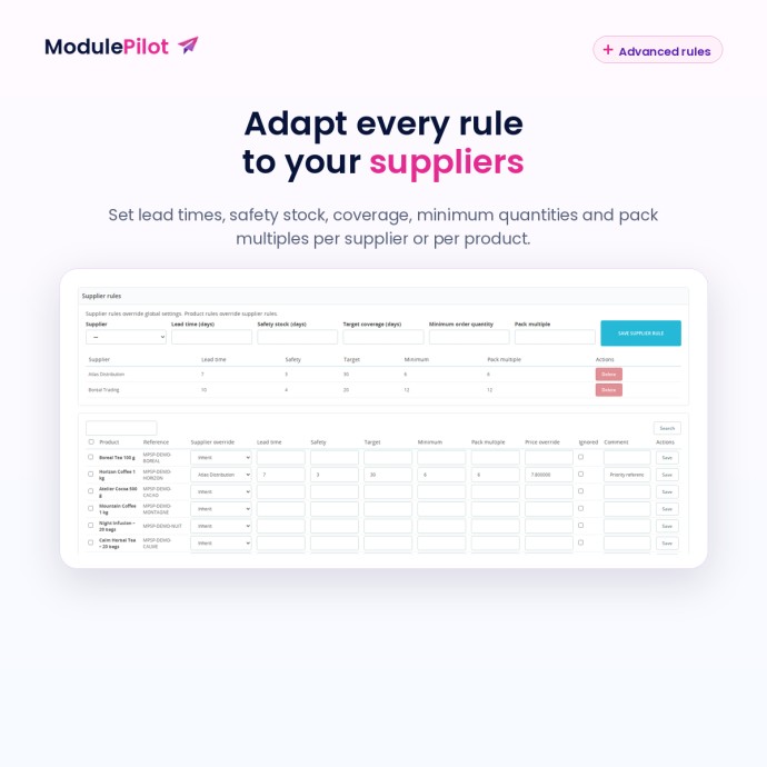 MP Stock Planner EN — Rules