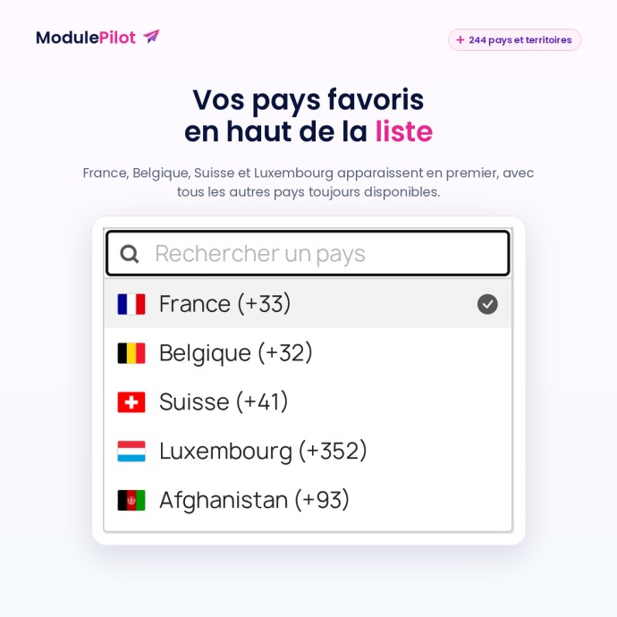 244 pays et territoires, pays favoris en tête
