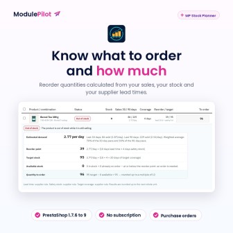 MP Stock Planner: know what to order and how much