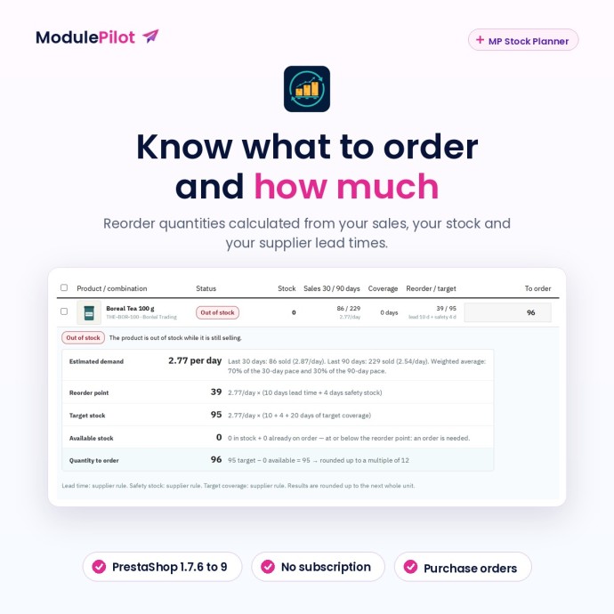 MP Stock Planner: know what to order and how much