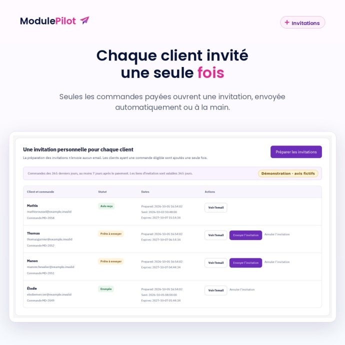 Invitations : une par client ayant payé une commande