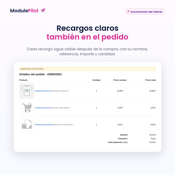 Recargos claros también en el pedido