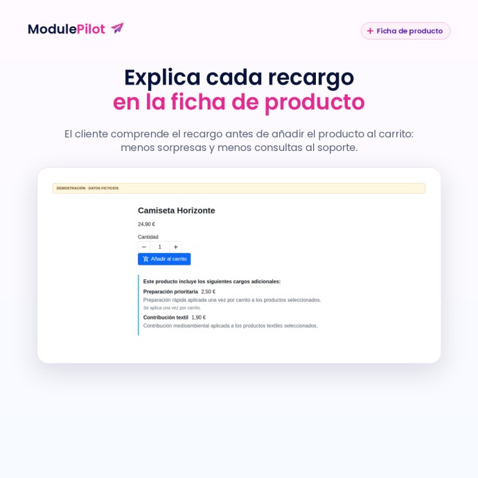 Explica cada recargo en la ficha de producto