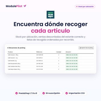 Encuentra dónde recoger cada artículo