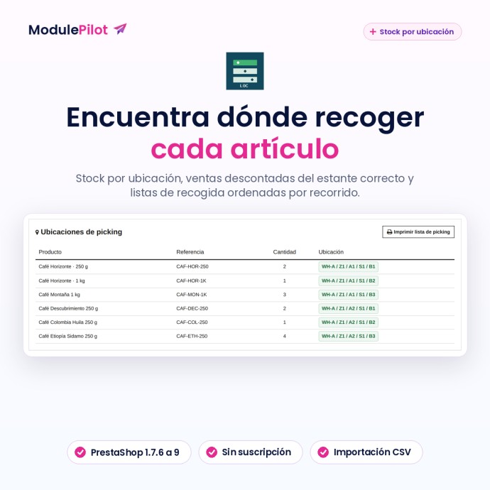 Encuentra dónde recoger cada artículo