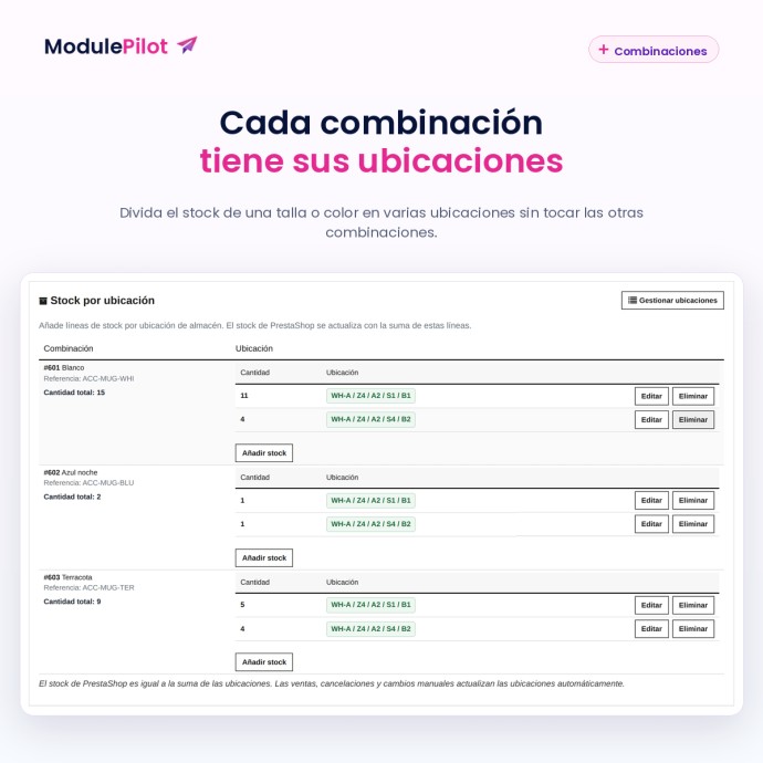 Cada combinación tiene sus ubicaciones