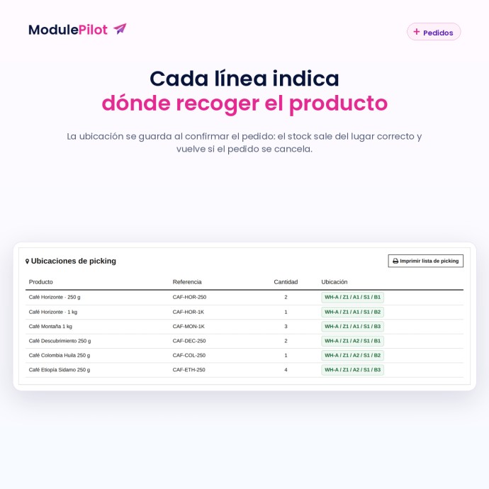 Cada línea indica dónde recoger el producto