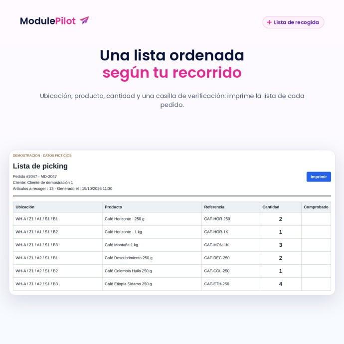 Una lista ordenada según tu recorrido