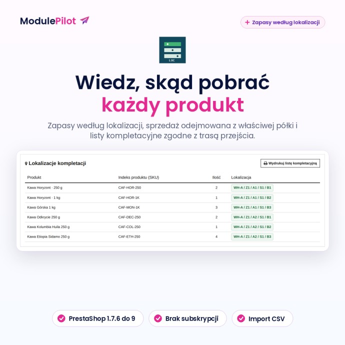 Wiedz, skąd pobrać każdy produkt