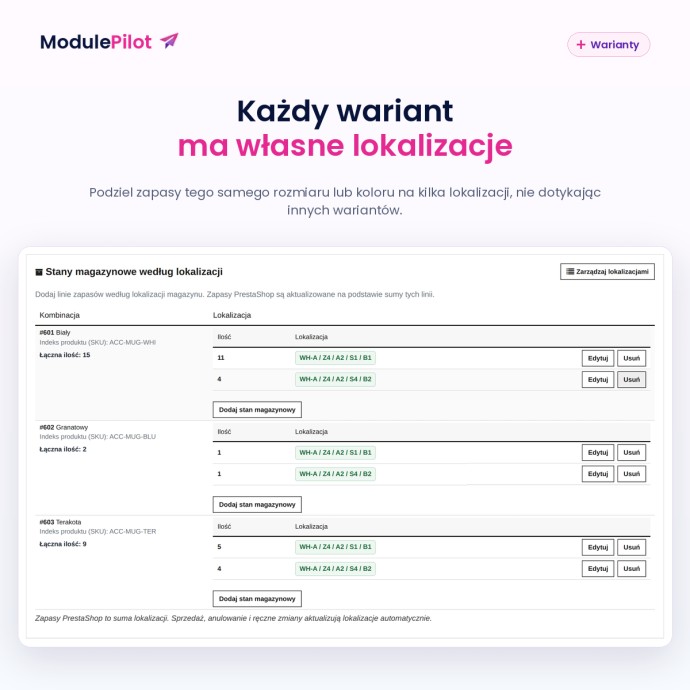 Każdy wariant ma własne lokalizacje