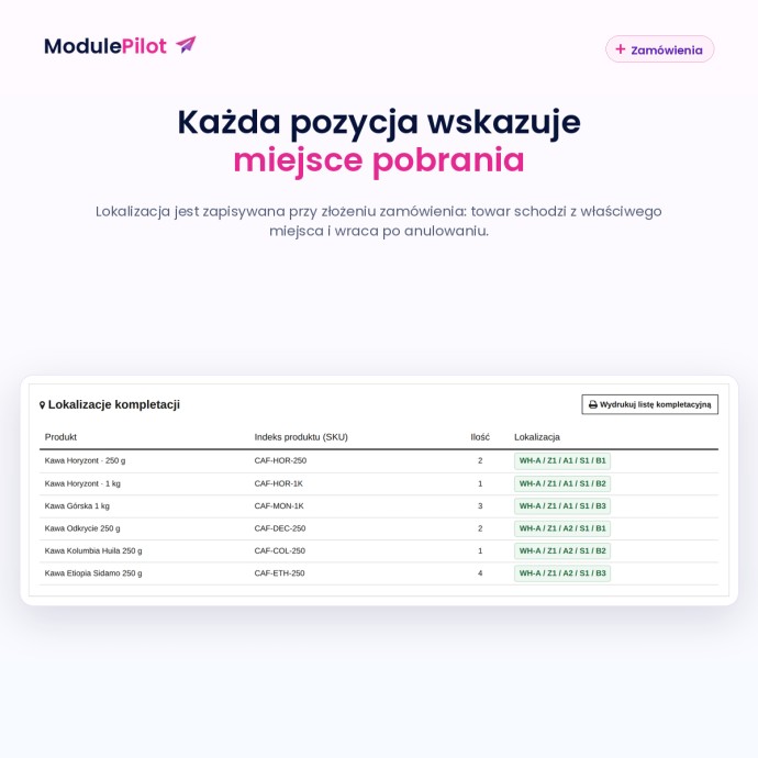 Każda pozycja wskazuje miejsce pobrania