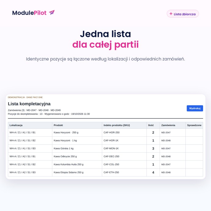 Jedna lista dla całej partii