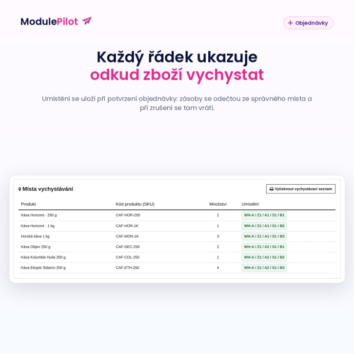 Každý řádek ukazuje odkud zboží vychystat