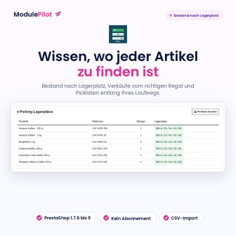 Wissen, wo jeder Artikel zu finden ist