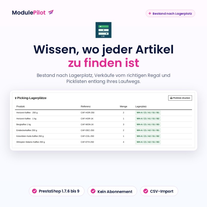 Wissen, wo jeder Artikel zu finden ist