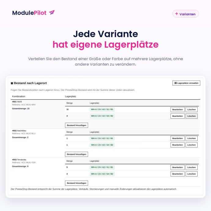 Jede Variante hat eigene Lagerplätze