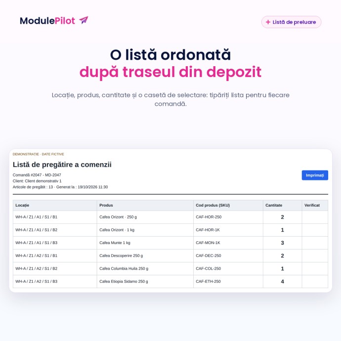 O listă ordonată după traseul din depozit