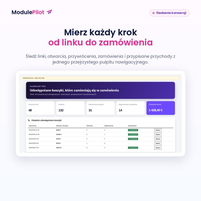 Mierz każdy krok od linku do zamówienia
