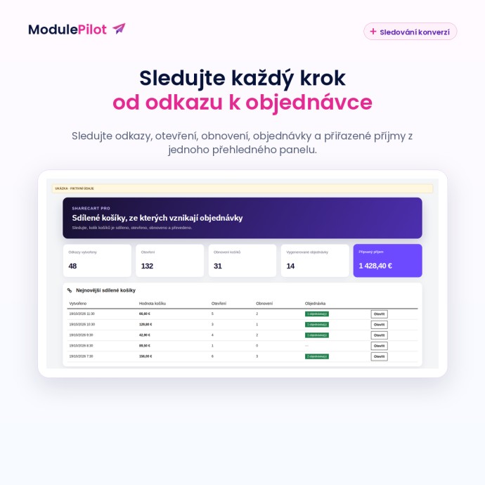 Sledujte každý krok od odkazu k objednávce