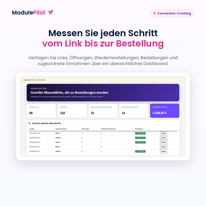 Messen Sie jeden Schritt vom Link bis zur Bestellung