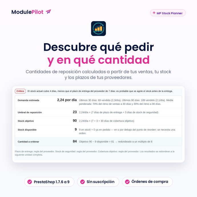 Descubre qué pedir y en qué cantidad