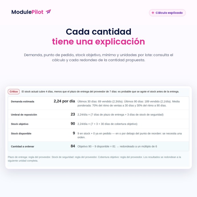 Cada cantidad tiene una explicación