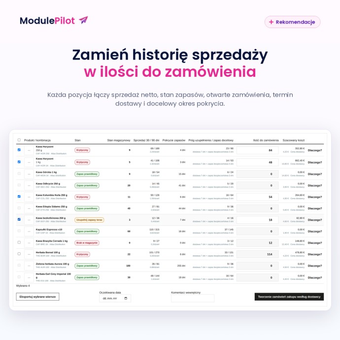 Zamień historię sprzedaży w ilości do zamówienia