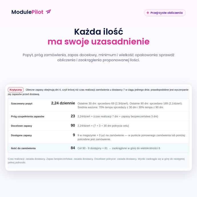 Każda ilość ma swoje uzasadnienie
