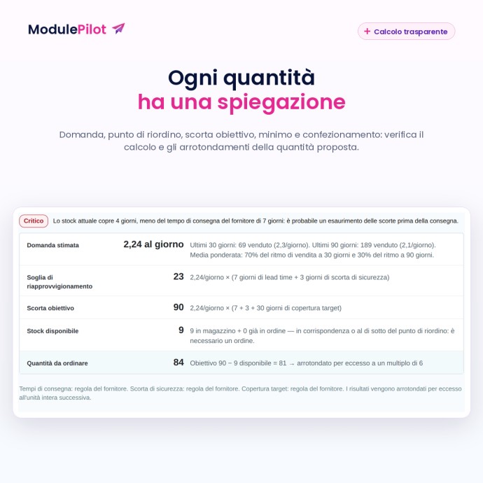 Ogni quantità ha una spiegazione