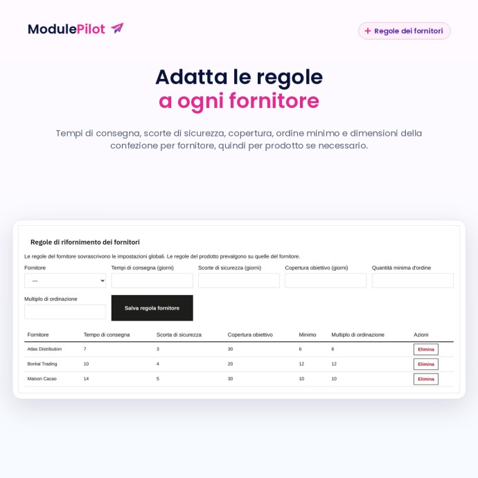 Adatta le regole a ogni fornitore