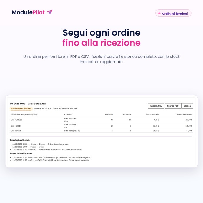 Segui ogni ordine fino alla ricezione