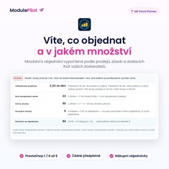 Víte, co objednat a v jakém množství