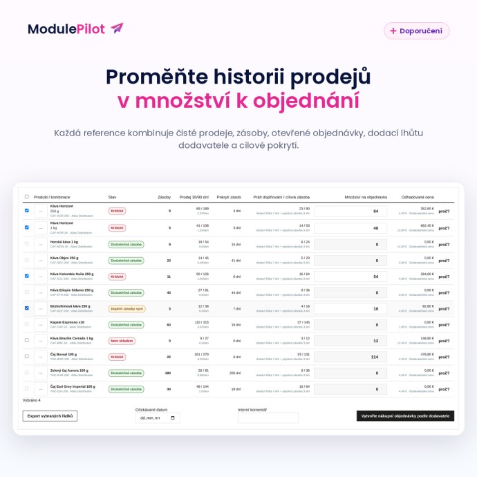 Proměňte historii prodejů v množství k objednání