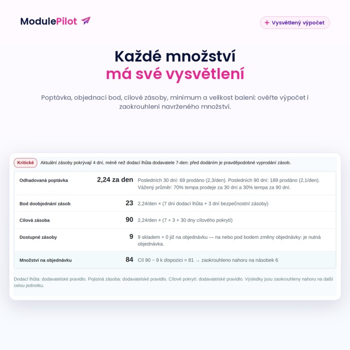 Každé množství má své vysvětlení