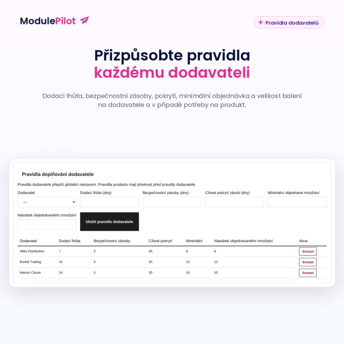 Přizpůsobte pravidla každému dodavateli