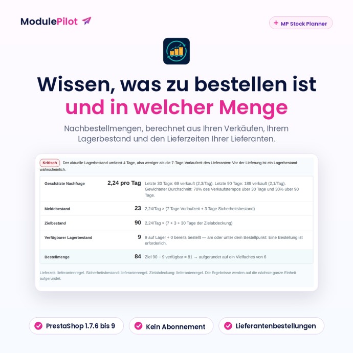 Wissen, was zu bestellen ist und in welcher Menge