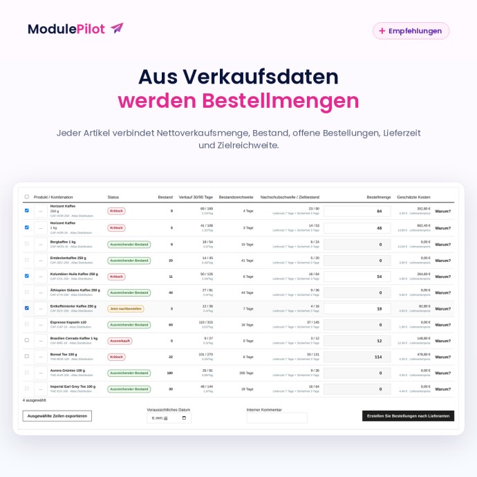 Aus Verkaufsdaten werden Bestellmengen