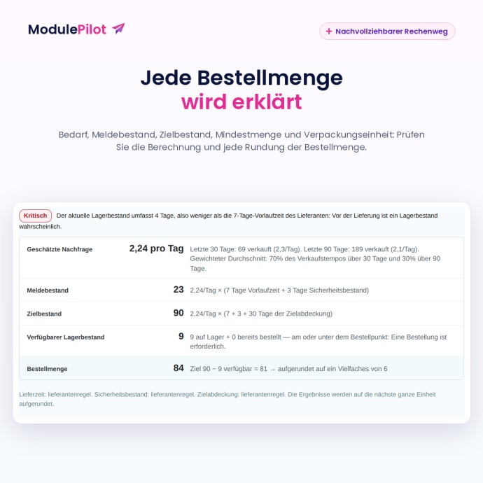 Jede Bestellmenge wird erklärt