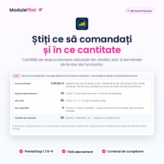Știți ce să comandați și în ce cantitate