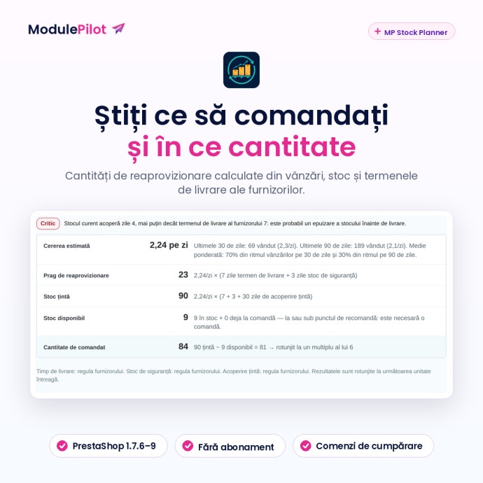 Știți ce să comandați și în ce cantitate