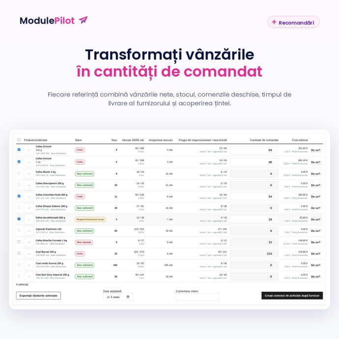 Transformați vânzările în cantități de comandat