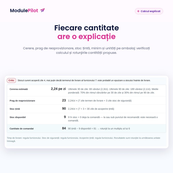 Fiecare cantitate are o explicație