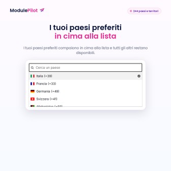 I tuoi paesi preferiti in cima alla lista