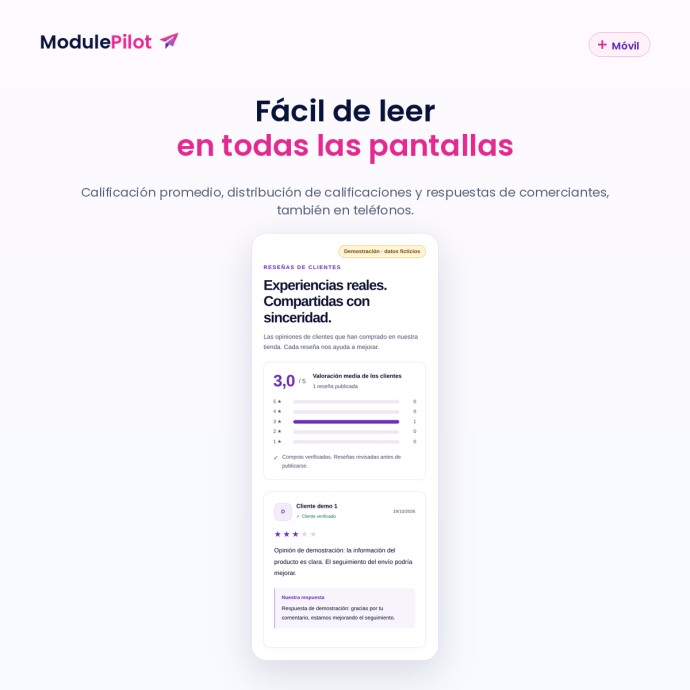 Fácil de leer en todas las pantallas
