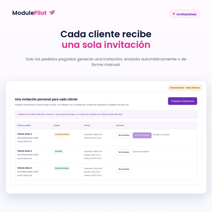 Cada cliente recibe una sola invitación